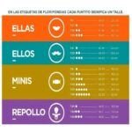 Pantuflas de Hombre Floripondias de verano - Imagen 7